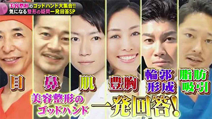 フジテレビ某番組
